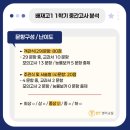 안T영어학원 - 강동구 동남로75길 29 | 안T영어학원