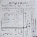 스피드플러스원 이미지