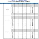 충남(2024.6.22)●필합 이미지