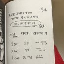 벌툰신대지구점