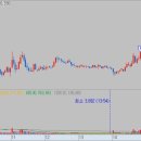 삼전약품(주) 이미지