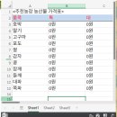 워드프레스 테이블 프레스 기능으로 엑셀 효과를 낼수가 있다.. 이미지