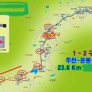 덕산이용원 - 산청군 덕산대포로 7 | 덕산이용원
