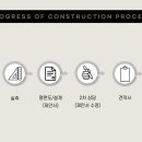 태영부동산컨설팅 이미지