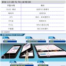 20181109 폴더블폰발 IT랠리? #새로운수요 #IT주 #자동차주 #폴더블폰 #비싼가격 #디스플레이혁신...
