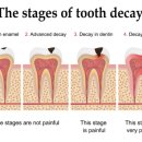 미주치과의원 이미지