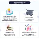 군포미술학원 : 이제는 디지털드로잉이 대쉐