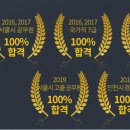 키움스터디학원