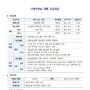 (주)풍산FNS 이미지