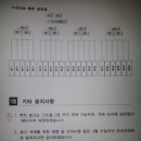 순천별량중학교 이미지