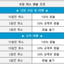 9/18(수) 베트남 하노이-사파 트레킹 배낭여행 이미지