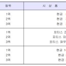 베프민턴