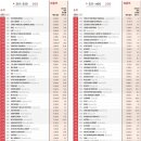 아마존헬스 이미지