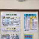 영종도 선착장 구읍뱃터에서 배타고 월미도 당일치기여행 (영종도↔월미도 배시간 요금)
