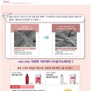 히트케어