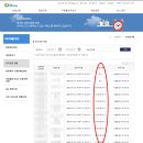 OK행정사 사무소 이미지