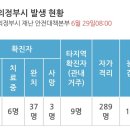 장암성모의원 이미지