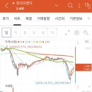 조이C&C 이미지