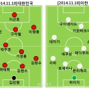 플랜A 이미지