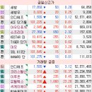 주식회사다산컴퍼니