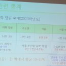매원고등학교 이미지