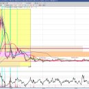 대영포장 이미지