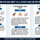펫코앤컴퍼니