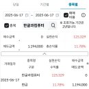 한글과컴퓨터 수익 이미지