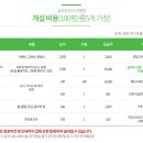 파크투 이미지