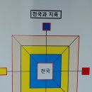 두지경로당 이미지