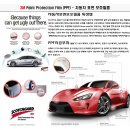 BMW X6 생활기스보호 패키지 2 최상급 PPF 필름 3M High-Performance PPF 무황변-스크래치 자가복원-에어프리(자동차 도장보호용 필름) 이미지