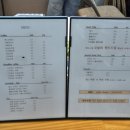 세인트빈 이미지