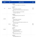 서울메트로환경 이미지
