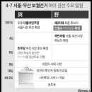 개봉중앙시장