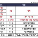 리원에프앤씨
