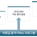 바른길학원 - 성북구 한천로 588 | 바른길학원