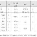 으뜸효율 가전제품 사고 구매비용도 환급받자!!(일부가구대상) 이미지