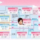 어텐션플리즈