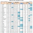 나우팜 이미지