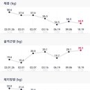 신항부부한의원 이미지