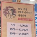 [경주맛집] 최영화빵 경주빵 구매 솔직후기