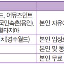 목우촌축산물판매장 이미지