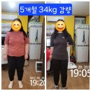 와와점핑 | [남성역점핑/사당동점핑/사당동운동]휴가철 살찐 몸, 와와점핑다이어트로 다시 날씬하게!