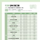 펜으로 그리는 힐링 여행스케치 이미지