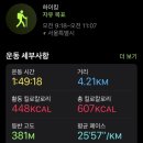 북한산 짧은 코스 족두리봉 후기! 불광역에서 족두리봉 가는 방법, 소요 시간, 족두리봉 하산 경로