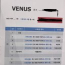 비너스산부인과의원 | 미사린 에스테틱 후기