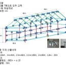 푸른하우스 이미지