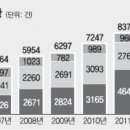 민원세탁소 이미지