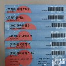 (유)아웃백스테이크하우스코리아 부천역사점 | 제18회 제천국제음악영화제 (JIMFF) 리뷰 및 후기 1