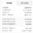 제이이티 이미지